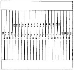 Two rows