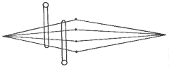 Three rows - cross section