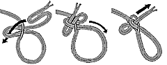 Quickly opened fixed loop